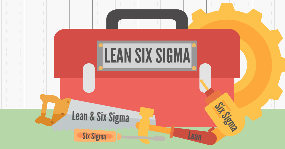 LSS Oregon -What is Lean Six Sigma